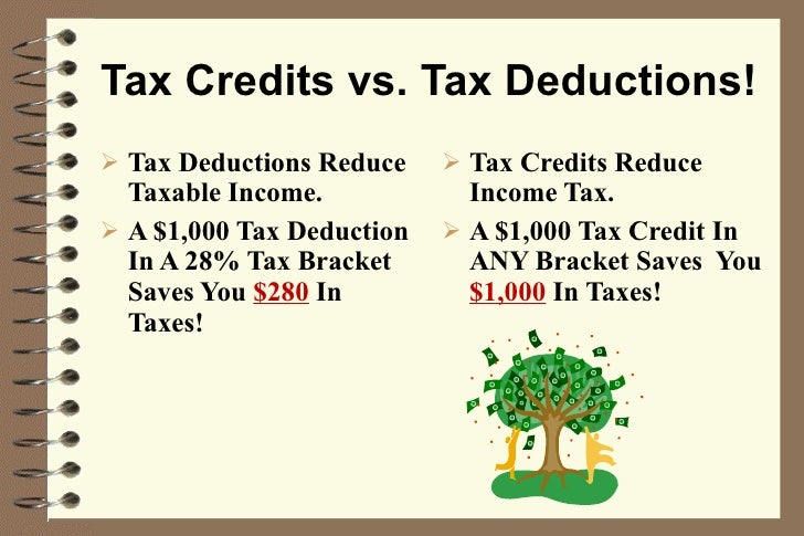 Tax Credit Vs Rebate Vs Deduction