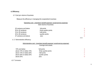 Cooperative Performance Standard Instrument | PDF
