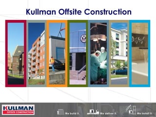 Kullman Offsite Construction 