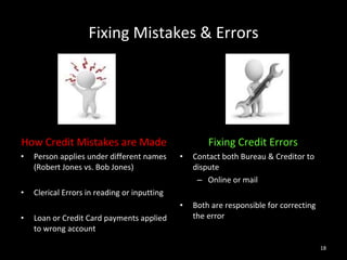 Fixing Mistakes & Errors How Credit Mistakes are Made Person applies under different names (Robert Jones vs. Bob Jones) Clerical Errors in reading or inputting Loan or Credit Card payments applied to wrong account Fixing Credit Errors Contact both Bureau & Creditor to dispute Online or mail Both are responsible for correcting the error 