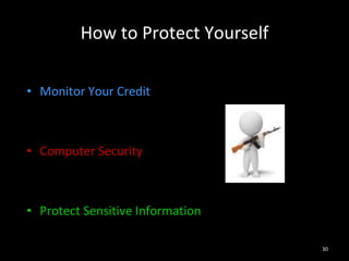 How to Protect Yourself Monitor Your Credit Computer Security Protect Sensitive Information 