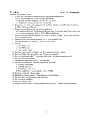 Revised Curriculum of Certificate in Medical Laboratory Technology(CMLT ...