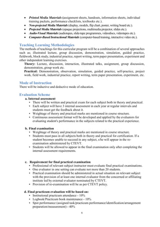 Revised Curriculum of Certificate in Medical Laboratory Technology(CMLT ...