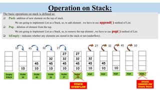 Revised Data Structure- STACK in Python XII CS.pdf