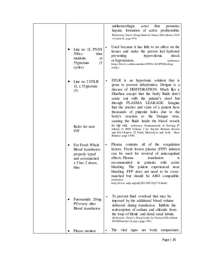 Help critique research paper