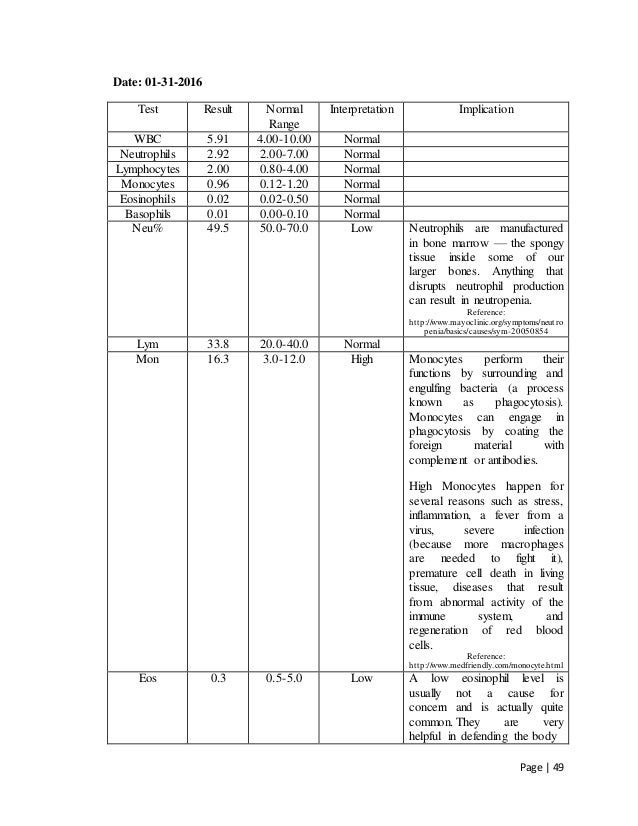 sle of urinalysis lab report sle of urinalysis lab report 28 images 100 sle of sle of urinalysis lab report sle of urinalysis lab report 28 images 100 sle of