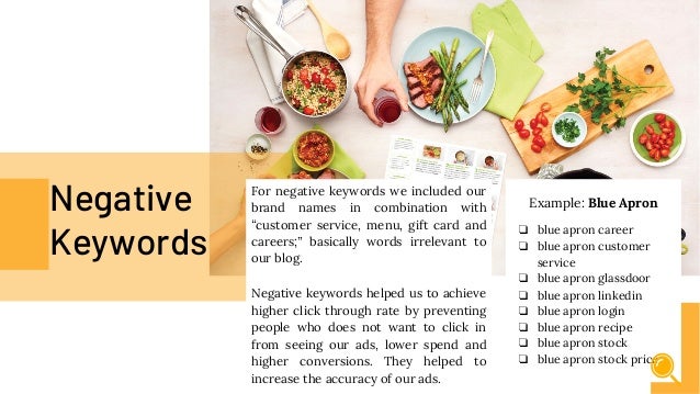 Google Ads Campaign Analysis For Our Meal Kit Review Blog