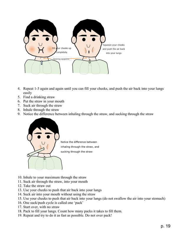 Illustrated Frenzel maneuver How to Equalize Ear Pressure PDF