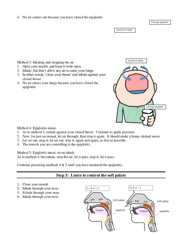 Illustrated Frenzel maneuver How to Equalize Ear Pressure