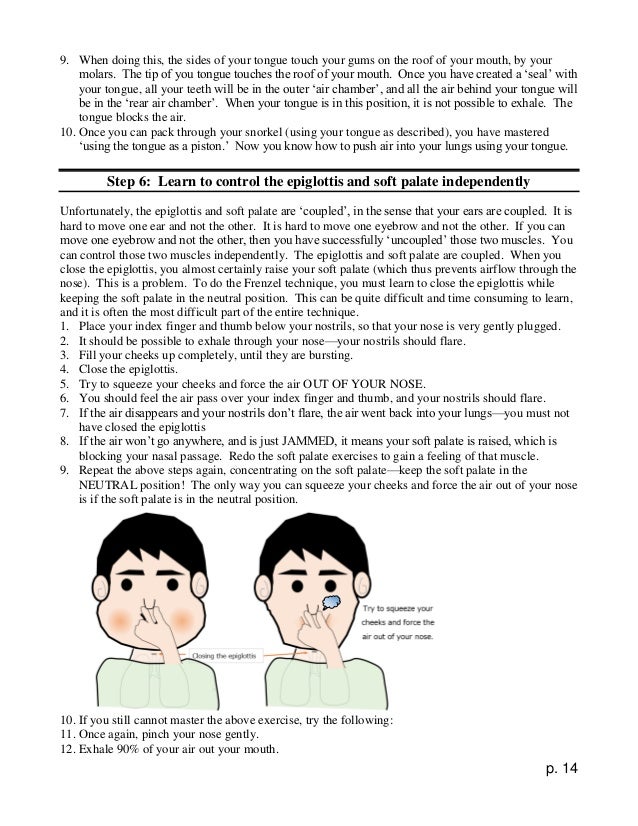 Illustrated Frenzel maneuver How to Equalize Ear Pressure