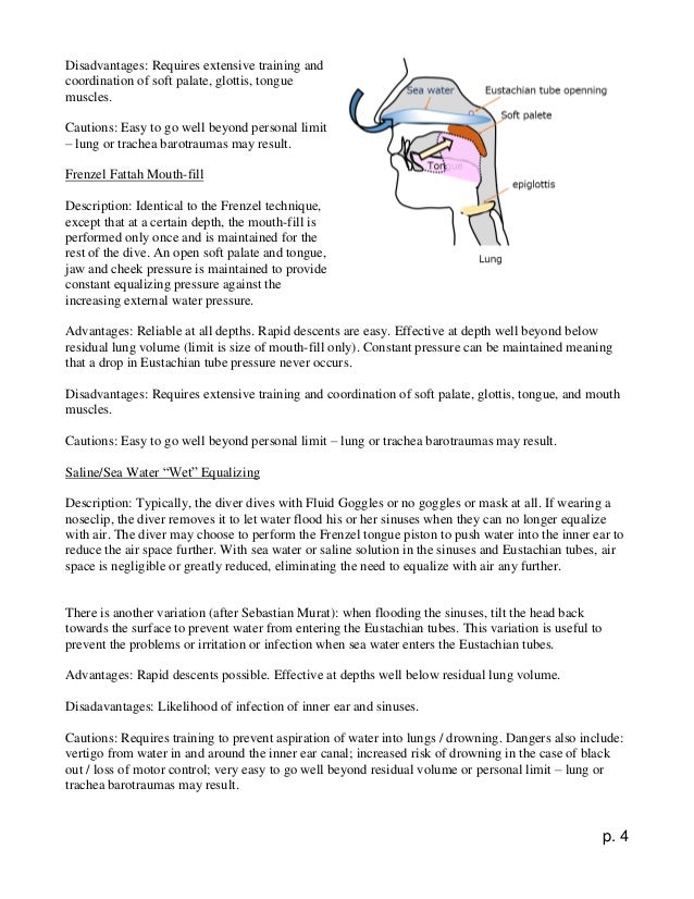 Illustrated Frenzel maneuver How to Equalize Ear Pressure