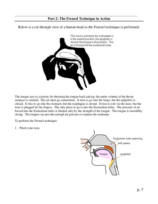 Illustrated Frenzel maneuver How to Equalize Ear Pressure