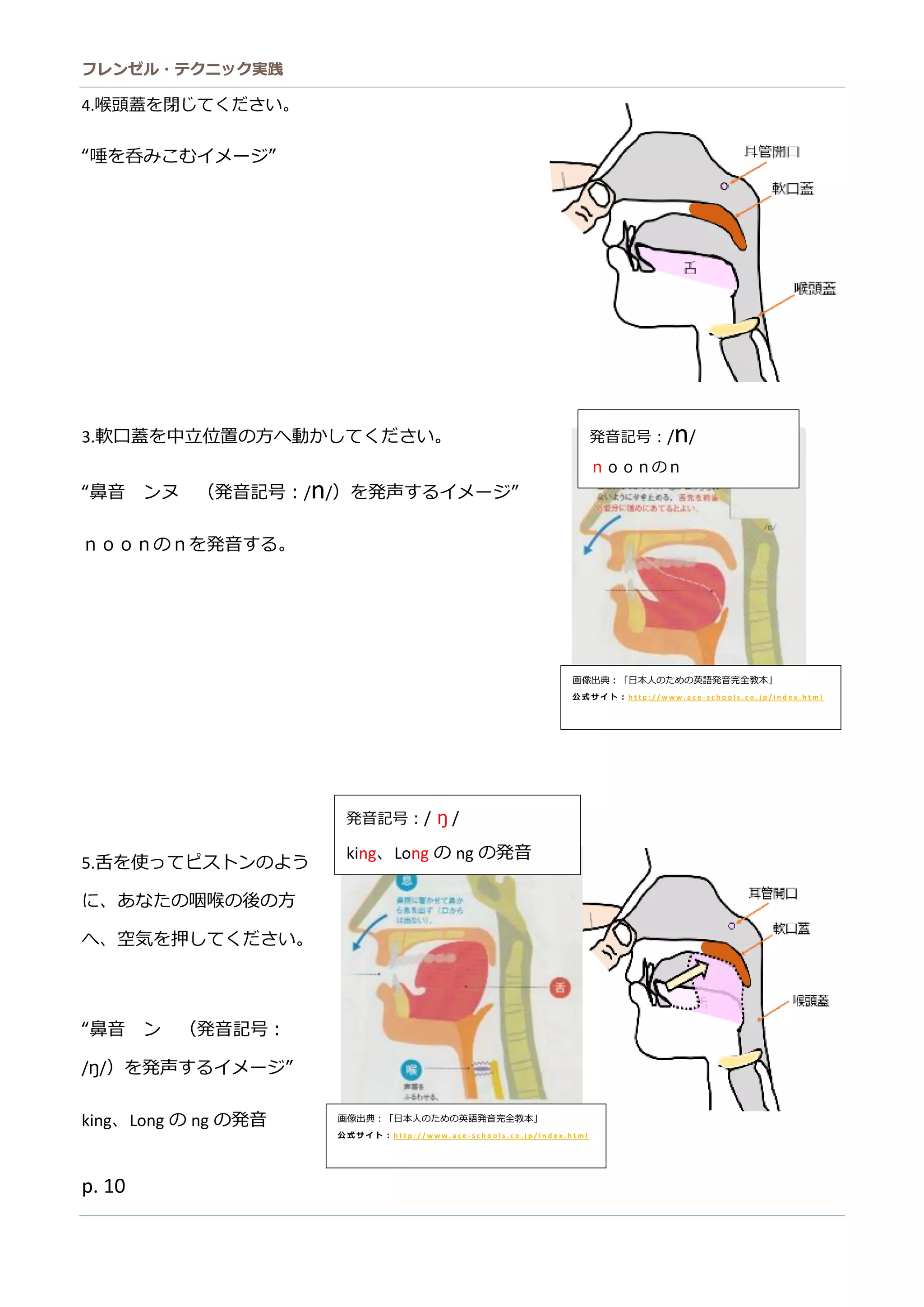 フレンゼル・テクニック実践 
10 
3.軟口蓋を中立位置の方へ動 かしてください。 
“鼻音 ンヌ （発音記号： /n/）を発声するイメージ” 
ｎｏｏｎのｎを発音する。 
4.喉頭蓋を閉じてください。 
“唾を呑みこむイメージ” 
5.舌を使ってピストンのよう に、あなたの咽喉後方 へ、空気を押してください。 
“鼻音 ン （発音記号： /ŋ/）を発声するイメージ” 
king、Longの ngの発音 
画像出典：「日本人のため英語発音完全教」 
公式サイト：http://www.ace-schools.co.jp/index.html 
発音記号：/n/ 
日本語ではあんがいのンヌ 
画像出典：「日本人のため英語発音完全教」 
公式サイト：http://www.ace-schools.co.jp/index.html 
発音記号：/ ŋ / 
king、Longの ngの発音  
