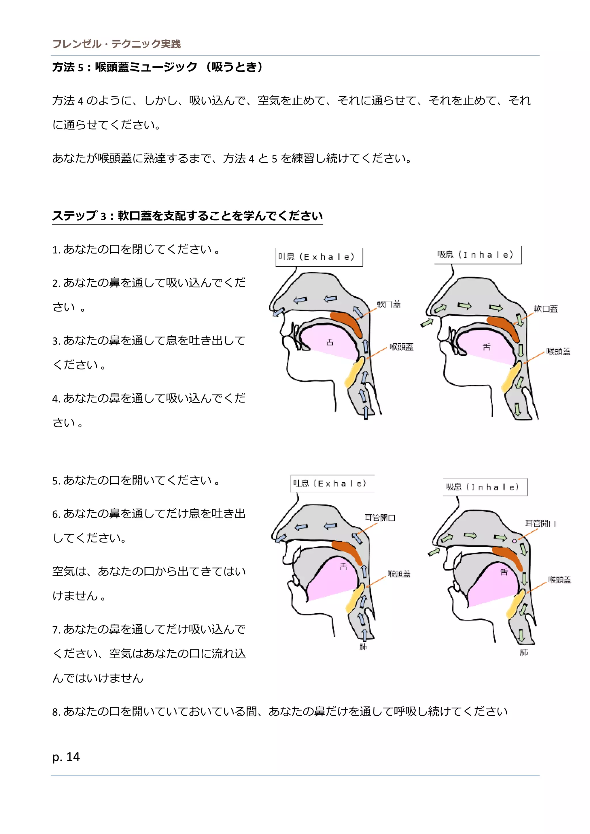 フレンゼル・テクニック実践 
14 
1. あなたの口を閉じてください 。 
2. あなたの鼻を通して吸い込んでくだ さい 。 
3. あなたの鼻を通して息吐き出ください 。 
4. あなたの鼻を通して吸い込んでくだ さい 。 
5. あなたの口を開い てくださ。 
6. あなたの鼻を通してだけ息吐き出 してください。 
空気は、あなたの口から出てきい けません 。 
7. あなたの鼻を通してだけ吸い込んで ください、空気はあなたの口に流れ込 ん 
ではいけませ8. あなたの口を開い 
ておる間、鼻だけ通し呼吸続くさ9. すぐに、どんな空気でもあたの鼻中を流れいちょっと口通して呼吸てください 。 
 