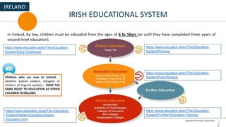 Ireland Strand 3 - Education and Enterprise | PPT