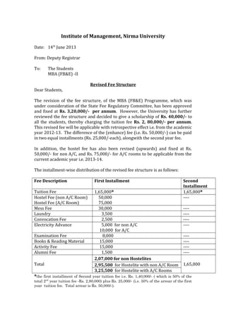 Institute of Management, Nirma University
Date: 14th June 2013
From: Deputy Registrar
To:

The Students
MBA (FB&E) -II

Dear Students,

Revised Fee Structure

The revision of the fee structure, of the MBA (FB&E) Programme, which was
under consideration of the State Fee Regulatory Committee, has been approved
and fixed at Rs. 3,20,000/- per annum. However, the University has further
reviewed the fee structure and decided to give a scholarship of Rs. 40,000/- to
all the students, thereby charging the tuition fee Rs. 2, 80,000/- per annum.
This revised fee will be applicable with retrospective effect i.e. from the academic
year 2012-13. The difference of the (enhance) fee (i.e. Rs. 50,000/-) can be paid
in two equal installments (Rs. 25,000/-each), alongwith the second year fee.
In addition, the hostel fee has also been revised (upwards) and fixed at Rs.
50,000/- for non A/C, and Rs. 75,000/- for A/C rooms to be applicable from the
current academic year i.e. 2013-14.
The installment-wise distribution of the revised fee structure is as follows:
Fee Description

First Installment

Tuition Fee
Hostel Fee (non A/C Room)
Hostel Fee (A/C Room)
Mess Fee
Laundry
Convocation Fee
Electricity Advance

1,65,000*
50,000
75,000
30,000
3,500
2,500
5,000 for non A/C
10,000 for A/C
8,000
15,000
15,000
1,500
2,07,000 for non Hostelites
2,95,500 for Hostelite with non A/C Room
3,25,500 for Hostelite with A/C Rooms

Examination Fee
Books & Reading Material
Activity Fee
Alumni Fee
Total

Second
Installment
1,65,000*
---------------------------1,65,000

*the first installment of Second year tuition fee i.e. Rs. 1,40,000/- ( which is 50% of the
total 2nd year tuition fee -Rs. 2,80,000) plus Rs. 25,000/- (i.e. 50% of the arrear of the first
year tuition fee. Total arrear is Rs. 50,000/-).

 