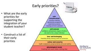 Early priorities?
• What are the early
priorities for
supporting the
integration of your
student teacher?
• Construct a list of
their early
priorities
 