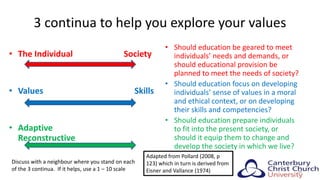 3 continua to help you explore your values
• The Individual Society
• Values Skills
• Adaptive
Reconstructive
• Should education be geared to meet
individuals’ needs and demands, or
should educational provision be
planned to meet the needs of society?
• Should education focus on developing
individuals’ sense of values in a moral
and ethical context, or on developing
their skills and competencies?
• Should education prepare individuals
to fit into the present society, or
should it equip them to change and
develop the society in which we live?
Adapted from Pollard (2008, p
123) which in turn is derived from
Eisner and Vallance (1974)
Discuss with a neighbour where you stand on each
of the 3 continua. If it helps, use a 1 – 10 scale 26
 