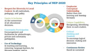 NATIONAL EDUCATION POLICY NEW NEP-2020 PPT.pptx