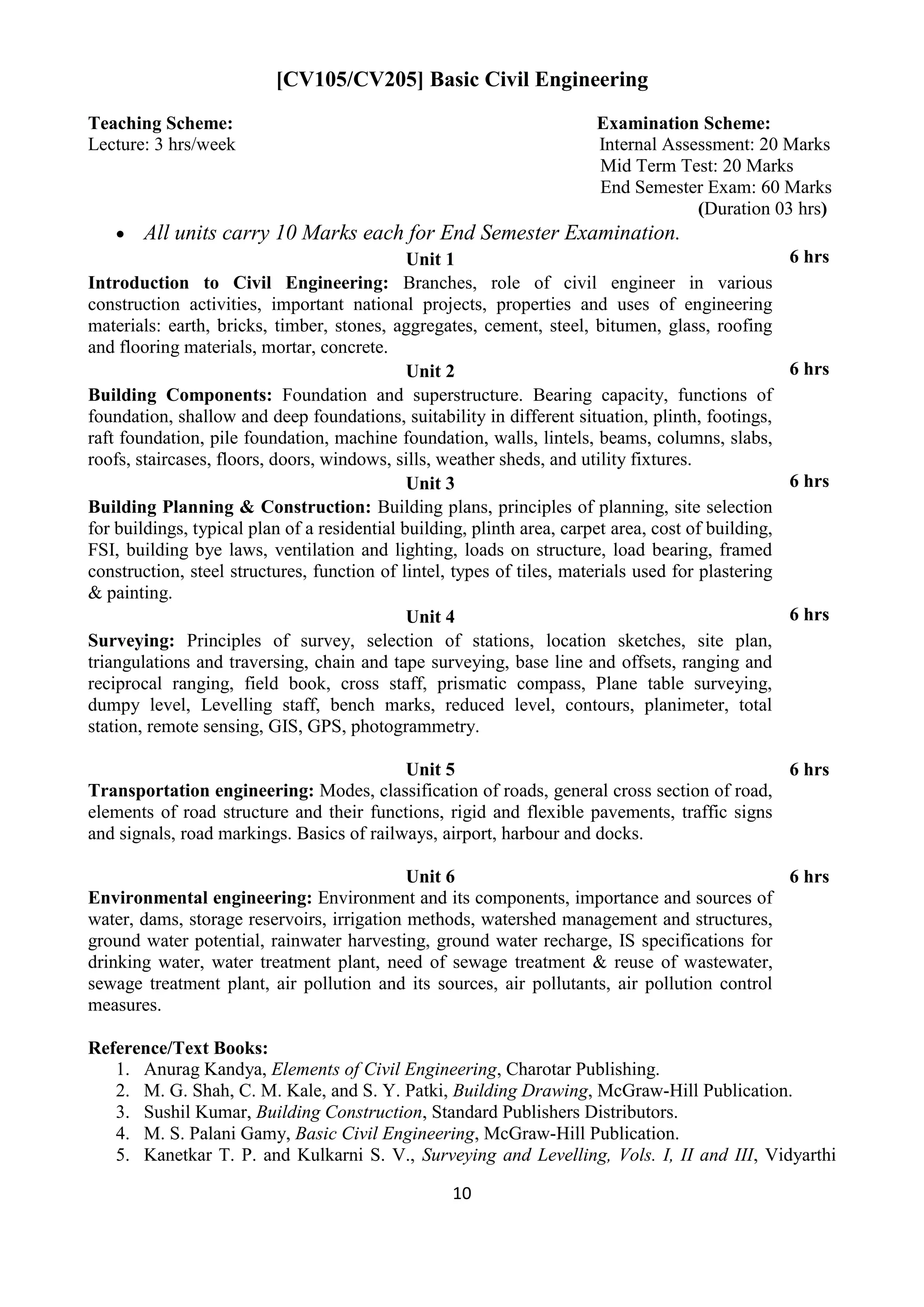 10
[CV105/CV205] Basic Civil Engineering
Teaching Scheme: Examination Scheme:
Lecture: 3 hrs/week Internal Assessment: 20 Marks
Mid Term Test: 20 Marks
End Semester Exam: 60 Marks
(Duration 03 hrs)
 All units carry 10 Marks each for End Semester Examination.
Unit 1 6 hrs
Introduction to Civil Engineering: Branches, role of civil engineer in various
construction activities, important national projects, properties and uses of engineering
materials: earth, bricks, timber, stones, aggregates, cement, steel, bitumen, glass, roofing
and flooring materials, mortar, concrete.
Unit 2 6 hrs
Building Components: Foundation and superstructure. Bearing capacity, functions of
foundation, shallow and deep foundations, suitability in different situation, plinth, footings,
raft foundation, pile foundation, machine foundation, walls, lintels, beams, columns, slabs,
roofs, staircases, floors, doors, windows, sills, weather sheds, and utility fixtures.
Unit 3 6 hrs
Building Planning & Construction: Building plans, principles of planning, site selection
for buildings, typical plan of a residential building, plinth area, carpet area, cost of building,
FSI, building bye laws, ventilation and lighting, loads on structure, load bearing, framed
construction, steel structures, function of lintel, types of tiles, materials used for plastering
& painting.
Unit 4 6 hrs
Surveying: Principles of survey, selection of stations, location sketches, site plan,
triangulations and traversing, chain and tape surveying, base line and offsets, ranging and
reciprocal ranging, field book, cross staff, prismatic compass, Plane table surveying,
dumpy level, Levelling staff, bench marks, reduced level, contours, planimeter, total
station, remote sensing, GIS, GPS, photogrammetry.
Unit 5 6 hrs
Transportation engineering: Modes, classification of roads, general cross section of road,
elements of road structure and their functions, rigid and flexible pavements, traffic signs
and signals, road markings. Basics of railways, airport, harbour and docks.
Unit 6 6 hrs
Environmental engineering: Environment and its components, importance and sources of
water, dams, storage reservoirs, irrigation methods, watershed management and structures,
ground water potential, rainwater harvesting, ground water recharge, IS specifications for
drinking water, water treatment plant, need of sewage treatment & reuse of wastewater,
sewage treatment plant, air pollution and its sources, air pollutants, air pollution control
measures.
Reference/Text Books:
1. Anurag Kandya, Elements of Civil Engineering, Charotar Publishing.
2. M. G. Shah, C. M. Kale, and S. Y. Patki, Building Drawing, McGraw-Hill Publication.
3. Sushil Kumar, Building Construction, Standard Publishers Distributors.
4. M. S. Palani Gamy, Basic Civil Engineering, McGraw-Hill Publication.
5. Kanetkar T. P. and Kulkarni S. V., Surveying and Levelling, Vols. I, II and III, Vidyarthi
 