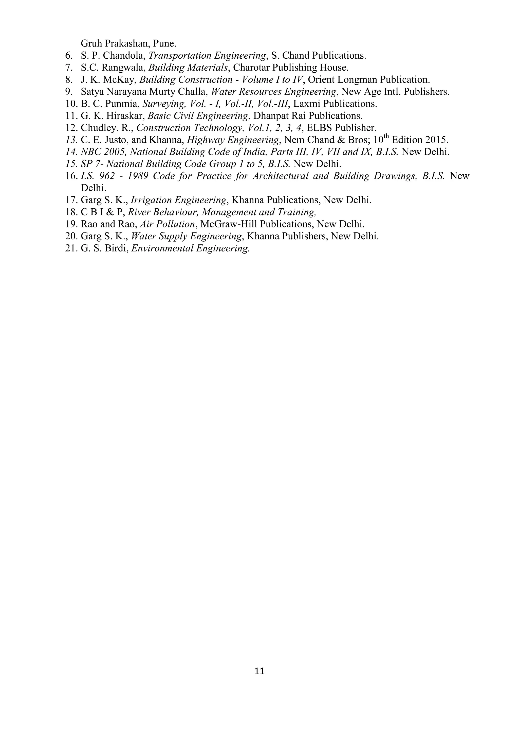 11
Gruh Prakashan, Pune.
6. S. P. Chandola, Transportation Engineering, S. Chand Publications.
7. S.C. Rangwala, Building Materials, Charotar Publishing House.
8. J. K. McKay, Building Construction - Volume I to IV, Orient Longman Publication.
9. Satya Narayana Murty Challa, Water Resources Engineering, New Age Intl. Publishers.
10. B. C. Punmia, Surveying, Vol. - I, Vol.-II, Vol.-III, Laxmi Publications.
11. G. K. Hiraskar, Basic Civil Engineering, Dhanpat Rai Publications.
12. Chudley. R., Construction Technology, Vol.1, 2, 3, 4, ELBS Publisher.
13. C. E. Justo, and Khanna, Highway Engineering, Nem Chand & Bros; 10th
Edition 2015.
14. NBC 2005, National Building Code of India, Parts III, IV, VII and IX, B.I.S. New Delhi.
15. SP 7- National Building Code Group 1 to 5, B.I.S. New Delhi.
16. I.S. 962 - 1989 Code for Practice for Architectural and Building Drawings, B.I.S. New
Delhi.
17. Garg S. K., Irrigation Engineering, Khanna Publications, New Delhi.
18. C B I & P, River Behaviour, Management and Training,
19. Rao and Rao, Air Pollution, McGraw-Hill Publications, New Delhi.
20. Garg S. K., Water Supply Engineering, Khanna Publishers, New Delhi.
21. G. S. Birdi, Environmental Engineering.
 