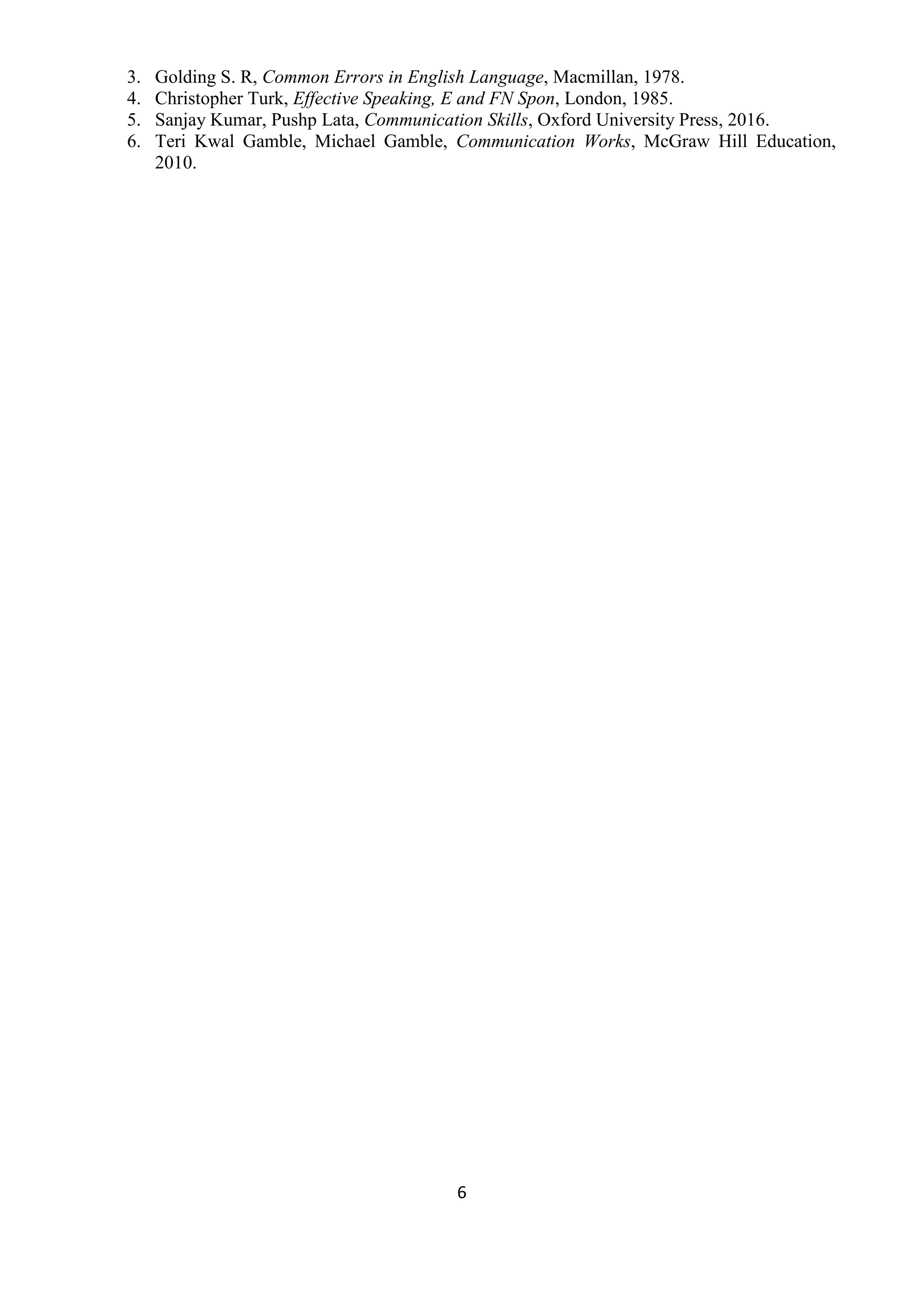 6
3. Golding S. R, Common Errors in English Language, Macmillan, 1978.
4. Christopher Turk, Effective Speaking, E and FN Spon, London, 1985.
5. Sanjay Kumar, Pushp Lata, Communication Skills, Oxford University Press, 2016.
6. Teri Kwal Gamble, Michael Gamble, Communication Works, McGraw Hill Education,
2010.
 