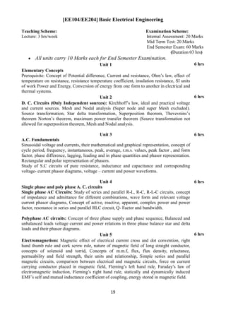 19
[EE104/EE204] Basic Electrical Engineering
Teaching Scheme: Examination Scheme:
Lecture: 3 hrs/week Internal Assessment: 20 Marks
Mid Term Test: 20 Marks
End Semester Exam: 60 Marks
(Duration 03 hrs)
 All units carry 10 Marks each for End Semester Examination.
Unit 1 6 hrs
Elementary Concepts
Prerequisite: Concept of Potential difference, Current and resistance, Ohm‟s law, effect of
temperature on resistance, resistance temperature coefficient, insulation resistance, SI units
of work Power and Energy, Conversion of energy from one form to another in electrical and
thermal systems.
Unit 2 6 hrs
D. C. Circuits (Only Independent sources): Kirchhoff‟s law, ideal and practical voltage
and current sources. Mesh and Nodal analysis (Super node and super Mesh excluded).
Source transformation, Star delta transformation, Superposition theorem, Thevevnins‟s
theorem Norton‟s theorem, maximum power transfer theorem (Source transformation not
allowed for superposition theorem, Mesh and Nodal analysis.
Unit 3 6 hrs
A.C. Fundamentals
Sinusoidal voltage and currents, their mathematical and graphical representation, concept of
cycle period, frequency, instantaneous, peak, average, r.m.s. values, peak factor , and form
factor, phase difference, lagging, leading and in phase quantities and phasor representation.
Rectangular and polar representation of phasors.
Study of S.C circuits of pure resistance, inductance and capacitance and corresponding
voltage- current phasor diagrams, voltage – current and power waveforms.
Unit 4 6 hrs
Single phase and poly phase A. C. circuits
Single phase AC Circuits: Study of series and parallel R-L, R-C, R-L-C circuits, concept
of impedance and admittance for different combinations, wave form and relevant voltage
current phasor diagrams, Concept of active, reactive, apparent, complex power and power
factor, resonance in series and parallel RLC circuit, Q- Factor and bandwidth.
Polyphase AC circuits: Concept of three phase supply and phase sequence, Balanced and
unbalanced loads voltage current and power relations in three phase balance star and delta
loads and their phasor diagrams.
Unit 5 6 hrs
Electromagnetism: Magnetic effect of electrical current cross and dot convention, right
hand thumb rule and cork screw rule, nature of magnetic field of long straight conductor,
concepts of solenoid and torrid, Concepts of m.m.f, flux, flux density, reluctance,
permeability and field strength, their units and relationship, Simple series and parallel
magnetic circuits, comparison between electrical and magnetic circuits, force on current
carrying conductor placed in magnetic field, Fleming‟s left hand rule, Faraday‟s law of
electromagnetic induction, Fleming‟s right hand rule, statically and dynamically induced
EMF‟s self and mutual inductance coefficient of coupling, energy stored in magnetic field.
 