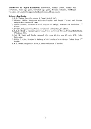 22
Introduction To Digital Electronics: Introduction, number system, number base
conversions, basic logic gates, Universal logic gates, Boolean postulates, De-Morgan
Theorems. Introduction to sequential and combinational logic circuits.
Reference/Text Books:
1. B. L. Theraja, Basic Electronics, S. Chand Limited, 2007.
2. Millman Halkias, Integrated Electronics-Analog and Digital Circuits and Systems,
McGraw-Hill Publication, 2000.
3. Donald Neaman, Electronic Circuit Analysis and Design, McGraw-Hill Publication, 3rd
Edition.
4. David A. Bell, Electronic Devices and Circuits, Oxford Press, 5th
Edition.
5. R. L. Boylstad, L. Nashlesky, Electronic Devices and circuits Theory, Prentice Hall of India,
9th
Edition, 2006.
6. Anil K. Maini and Varsha Agarwal, Electronic Devices and Circuits, Wiley India
Publication.
7. Phillip E. Allen, Douglas R. Holberg, CMOS Analog Circuit Design, Oxford Press, 2nd
Edition.
8. K. R. Botkar, Integrated Circuits, Khanna Publication, 5th
Edition
 