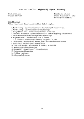 25
[PHY103L/PHY203L] Engineering Physics Laboratory
Practical Scheme: Examination Scheme:
Practical: 2 hrs/batch Internal Assessment: 60 Marks
External Exam: 40 Marks
List of Practical:
At least 8 experiments should be performed from the following list.
1. Newton‟s rings - Determination of radius of curvature of Plano convex lens.
2. Newton‟s rings - Determination of wavelength of light.
3. Wedge Shaped film - Determination of thickness of thin wire.
4. Half shade Polarimeter - Determination of specific rotation of optically active material.
5. Laser - Determination of wavelength of He-Ne laser light.
6. Magnetron Tube - Determination of „e/m‟ of electron.
7. G.M. Counter - Determination of operating voltage of G.M. tube.
8. Crystal Plane – Study of planes with the help of models related Miller Indices.
9. Hall Effect - Determination of Hall Coefficient.
10. Four Probe Method - Determination of resistivity of materials.
11. Measurement of Band gap energy.
12. Study of I-V characteristics of P-N junction diode.
13. Experiment on Fibre Optics.
14. B-H loop experiment.
15. Ultrasonic Inferometer.
 