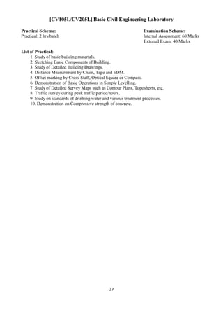 27
[CV105L/CV205L] Basic Civil Engineering Laboratory
Practical Scheme: Examination Scheme:
Practical: 2 hrs/batch Internal Assessment: 60 Marks
External Exam: 40 Marks
List of Practical:
1. Study of basic building materials.
2. Sketching Basic Components of Building.
3. Study of Detailed Building Drawings.
4. Distance Measurement by Chain, Tape and EDM.
5. Offset marking by Cross-Staff, Optical Square or Compass.
6. Demonstration of Basic Operations in Simple Levelling.
7. Study of Detailed Survey Maps such as Contour Plans, Toposheets, etc.
8. Traffic survey during peak traffic period/hours.
9. Study on standards of drinking water and various treatment processes.
10. Demonstration on Compressive strength of concrete.
 
