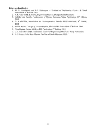 8
Reference/Text Books:
1. M. N. Avadhanulu and P.G. Kshirsagar, A Textbook of Engineering Physics, S Chand
Publication, 9th
Edition, 2011.
2. R. K. Gaur and S. L. Gupta, Engineering Physics, Dhanpat Rai Publications.
3. Halliday and Resnik, Fundamental of Physics Extended, Wiley Publication, 10th
Edition,
2013.
4. D. R. Griffiths, Introduction to Electrodynamics, Prentice Hall Publication, 4th
Edition,
2012.
5. Arthur Beizer, Concept of Modern Physics, McGraw Hill Publication, 6th
Edition, 2003.
6. Ajoy Ghatak, Optics, McGraw Hill Publication, 5th
Edition, 2012.
7. C.M. Srivastava and C. Srinivasan, Science of Engineering Materials, Wiley Publication.
8. A.J. Dekker, Solid State Physics, Pan MacMillan Publication, 1969.
 