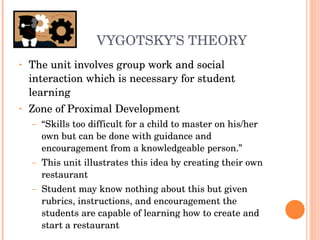 VYGOTSKY’S THEORY The unit involves group work and social interaction which is necessary for student learning Zone of Proximal Development “ Skills too difficult for a child to master on his/her own but can be done with guidance and encouragement from a knowledgeable person.” This unit illustrates this idea by creating their own restaurant  Student may know nothing about this but given rubrics, instructions, and encouragement the students are capable of learning how to create and start a restaurant 