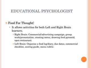 EDUCATIONAL PSYCHOLOGIST Food For Thought! It allows activities for both Left and Right Brain learners. Right Brain: Commercial/advertising campaign, group work/presentation, creating menu, drawing food pyramid, open restaurant. Left Brain: Organize a food log/diary, due dates, commercial checklist, scoring guide, menu rubric. 