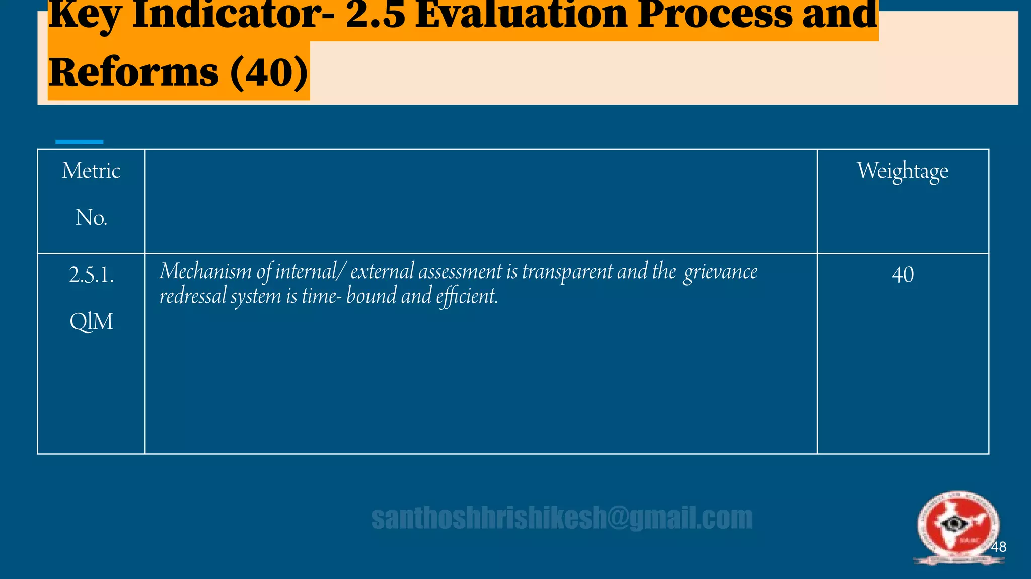 Revised Framework of NAAC ASSESSMENT AND ACCREDITATION (From Jan 2023).pdf