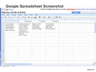 Slide 20
Google Spreadsheet Screenshot
 