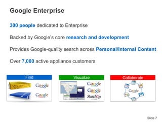 Slide 7
Google Enterprise
300 people dedicated to Enterprise
Backed by Google’s core research and development
Provides Google-quality search across Personal/Internal Content
Over 7,000 active appliance customers
Find Visualize Collaborate
 