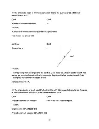 47. The arithmetic mean of 100 measurements is 23 and the average of 50 additional
measurements is 27.
QtyA

QtyB

Average of 150 measurements

25

Solution;
Average of 150 measurements=(100*23+50*27)/150=24.33
That means our answer is B.

48. QtyA

QtyB

Slope of line k

1

k

.(3,4)

Solution;
The line passing from the origin and the point (3,4) has slope=4/3, which is greater than 1. Also,
we can see from the figure that line k has greater slope than the line passing through (3,4).
This implies, slope of line k is greater than 1.
Hence our answer is A.

49. The original price of a suit was 30% less than the suit's $250 suggested retail price. The price
at which the suit was sold was 20% less than the original price.
QtyA

QtyB

Price at which the suit was sold

50% of the suit's suggested price

Solution;
Original price=70% of $250=$175
Price at which suit was sold=80% of $175=140

22

 