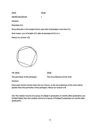 QtyA

QtyB

AB+BC+CD+DE+EA

1

Solution;
Diameter=0.2
Since diameter is the longest chord, each side of pentagon is less than 0.2.
that means, sum of lengths of 5 sides of pentagon<5*0.2 or 1.
Hence our answer is B.

139. QtyA

QtyB

The perimeter of the pentagon

The circumference of the circle

Solution;
Since each chord is shorter than the arc it forms, so the circumference of the circle will be
greater than the perimeter of the pentagon. Hence our answer is B.

140. The median income of a group of college C graduates six months after graduation was
$3,000 higher than the median income of a group of College D graduates six months after
graduation.

70

 