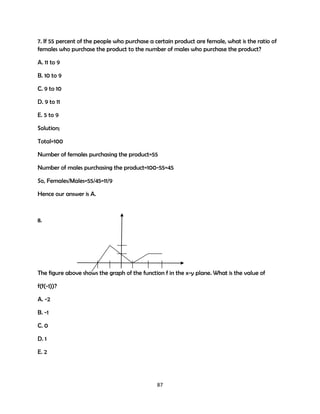7. If 55 percent of the people who purchase a certain product are female, what is the ratio of
females who purchase the product to the number of males who purchase the product?
A. 11 to 9
B. 10 to 9
C. 9 to 10
D. 9 to 11
E. 5 to 9
Solution;
Total=100
Number of females purchasing the product=55
Number of males purchasing the product=100-55=45
So, Females/Males=55/45=11/9
Hence our answer is A.

8.

The figure above shows the graph of the function f in the x-y plane. What is the value of
f(f(-1))?
A. -2
B. -1
C. 0
D. 1
E. 2

87

 