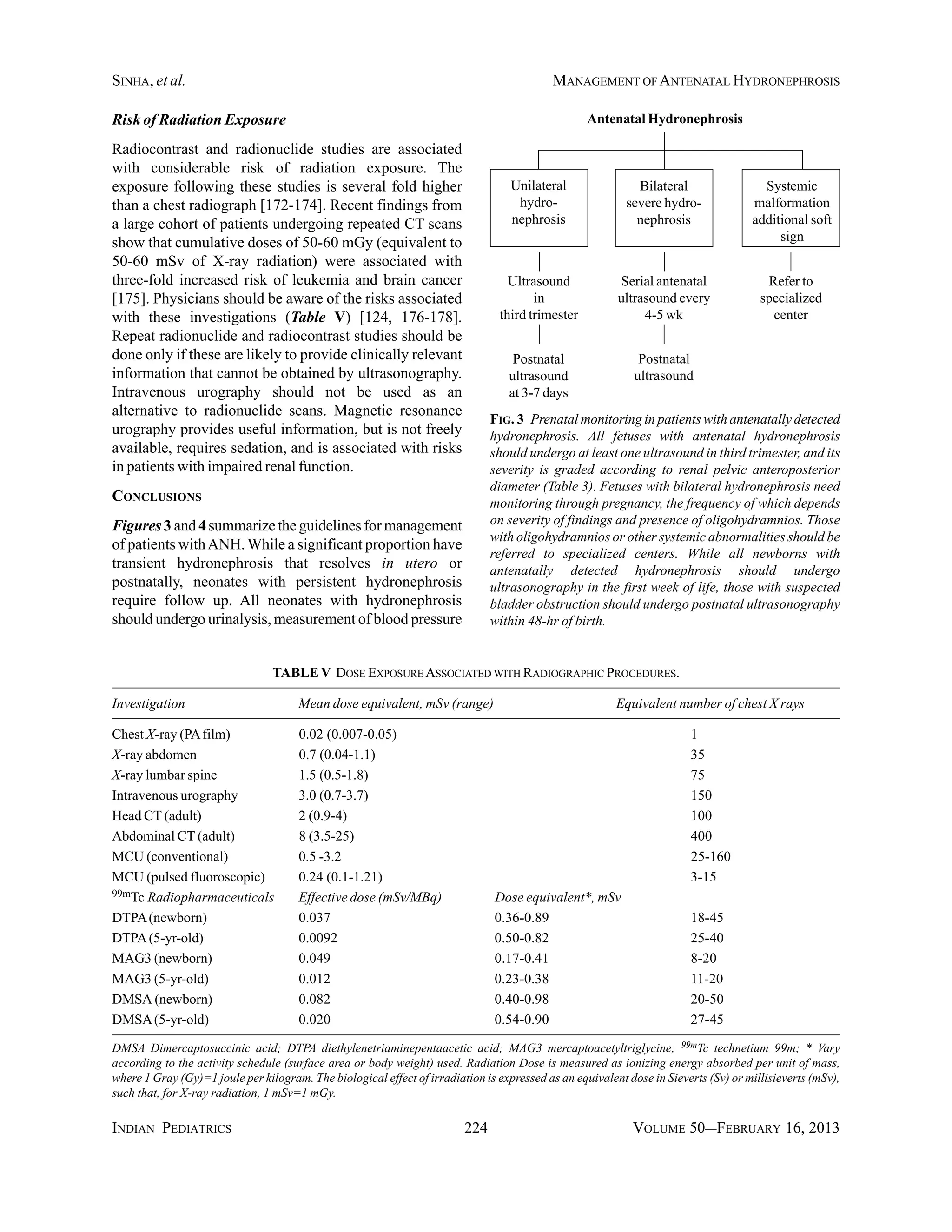 Revised guidelines for management of antenatal hydronephrosis feb 2013 ...