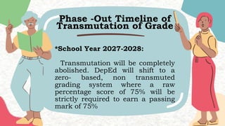 Transmutation Phase REVISED GUIDELINES ON CLASSROOM ASSESSMENT, GRADING SYSTEM, AND AWARDS ...