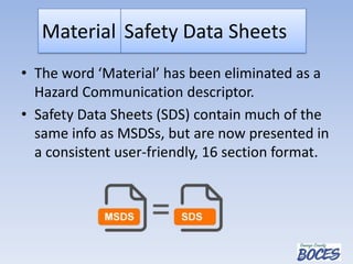 Safety Data Sheets
• The word ‘Material’ has been eliminated as a
Hazard Communication descriptor.
• Safety Data Sheets (SDS) contain much of the
same info as MSDSs, but are now presented in
a consistent user-friendly, 16 section format.
Material
 