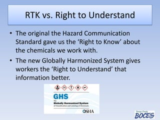 RTK vs. Right to Understand
• The original the Hazard Communication
Standard gave us the ‘Right to Know’ about
the chemicals we work with.
• The new Globally Harmonized System gives
workers the ‘Right to Understand’ that
information better.
 