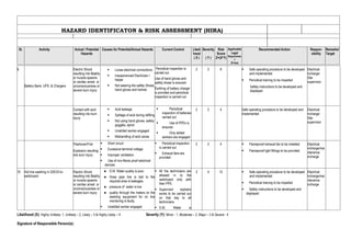 Comprehensive Hazard Identification & Risk Assessment (HIRA) for ...