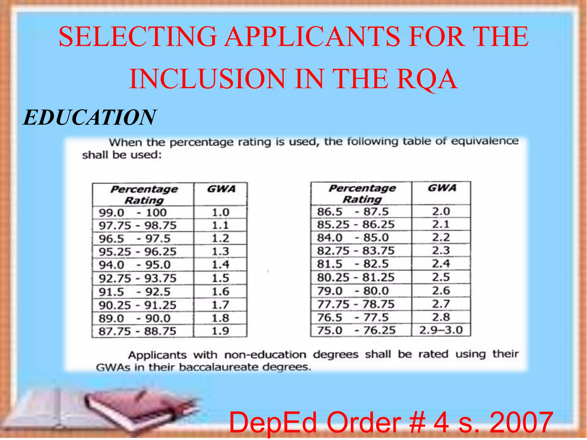 DepEd Order # 4 s. 2007
SELECTING APPLICANTS FOR THE
INCLUSION IN THE RQA
EDUCATION
 