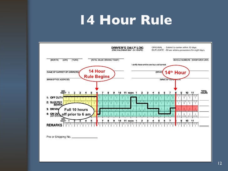 Revised Hours Of Service Training For Drivers