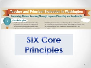 Revised i.f. tpep intro