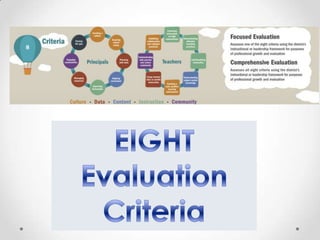 Revised i.f. tpep intro