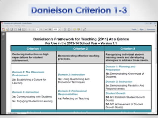 Revised i.f. tpep intro