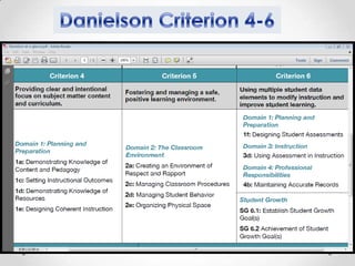 Revised i.f. tpep intro